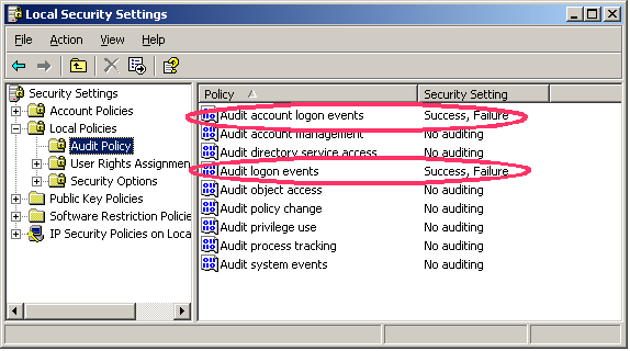 Nachsehen-Windows: Audit Policy